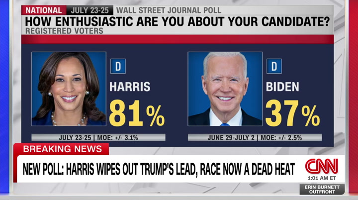 Erin Burnett OutFront : CNNW : July 26, 2024 10:00pm-11:00pm PDT