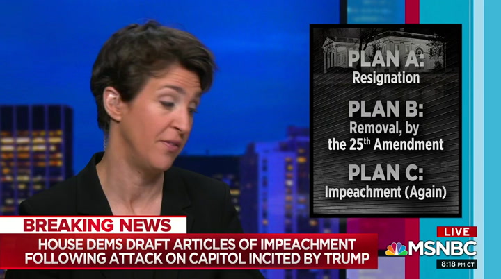 The Rachel Maddow Show : MSNBCW : January 8, 2021 6:00pm-7:00pm PST