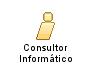 Consultor_Informático