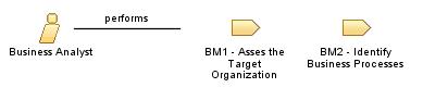 Business_Analyst