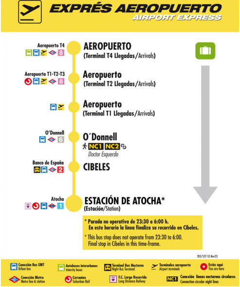Bus Route